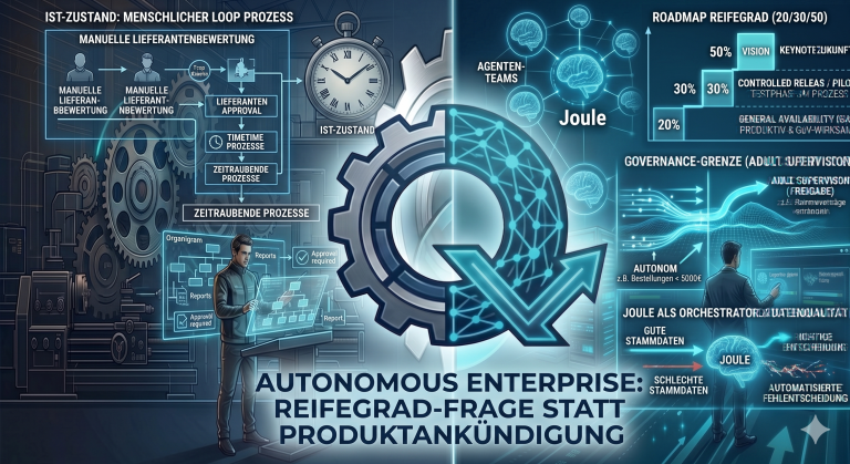 SAPPHIRE 2026 — Drei Lesarten einer Keynote